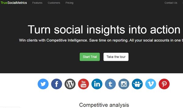 Social Metrics Pro,社交分析工具