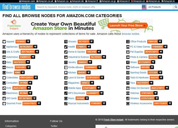 find browse nodes的使用_find browse nodes作用