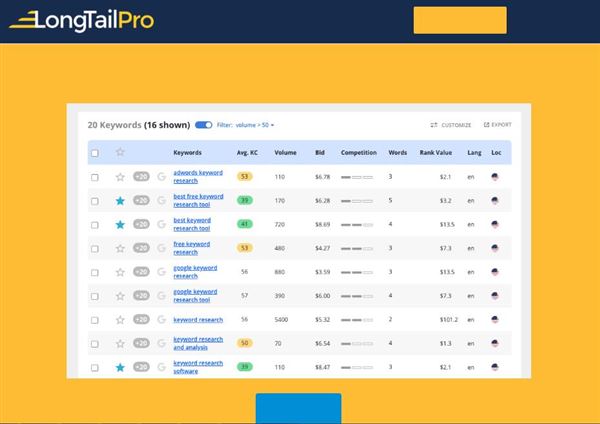 关键词工具Long Tail Pro