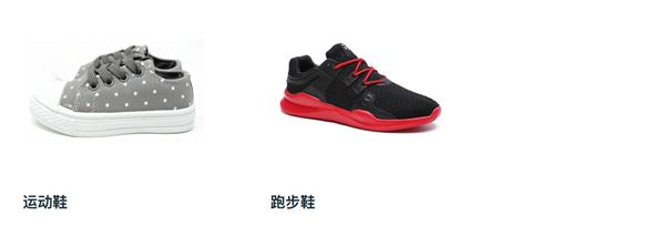 2019年wish荷兰蓝海产品类目分享