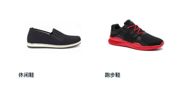2019年wish澳大利亚蓝海产品类目分享