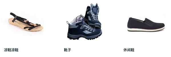 2019年wish意大利蓝海产品类目分享