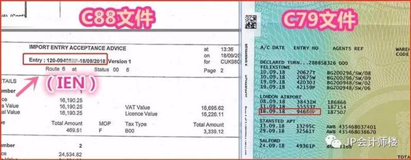 图文教你看懂VAT、IEN号、C88文件、FHDDS法案、双清包税的关系