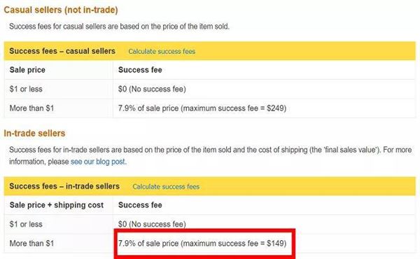 新西兰电商平台Trademe怎么样？Trademe开店条件什么？