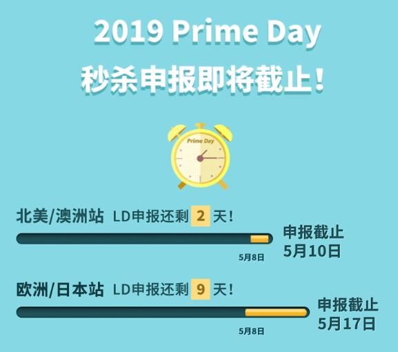 必看：专门为Prime Day精修的图竟都不合格？答案在此！