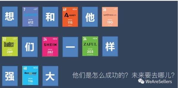 独立站运营技巧及建站工具分析