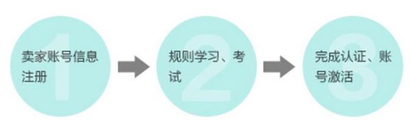 APL宣布共同海损！众多中国货主受影响！
