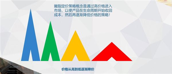 Wish产品怎样进行定价？wish产品的定价办法，wish定价避免加价