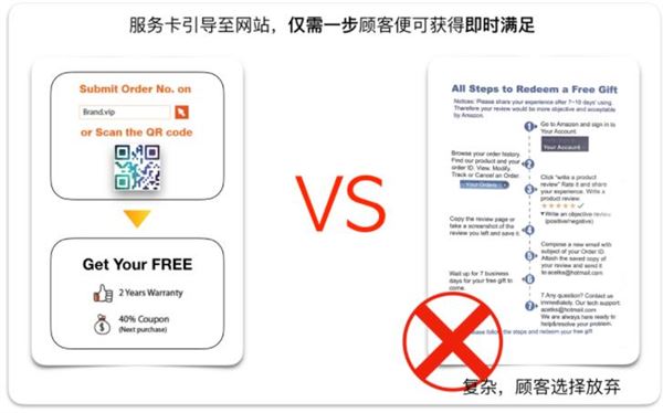 亚马逊索评服务卡+上评网站索评步骤分享