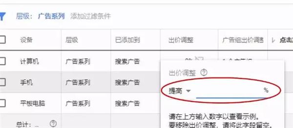 调整Google Ads移动设备出价的两个实用技巧