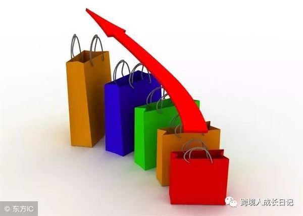 跨境电商新卖家上手必知：选品前对一个产品的市场容量的预估